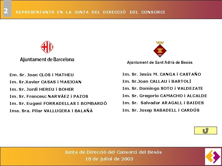 2 REPRESENTANTS EN LA JUNTA DEL DIRECCIÓ DEL CONSORCI Em. Sr. Joan CLOS i 2 REPRESENTANTS EN LA JUNTA DEL DIRECCIÓ DEL CONSORCI Em. Sr. Joan CLOS i
