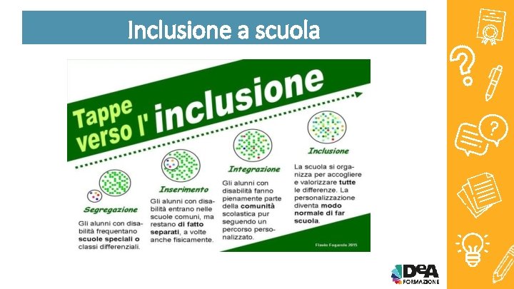 Inclusione a scuola 