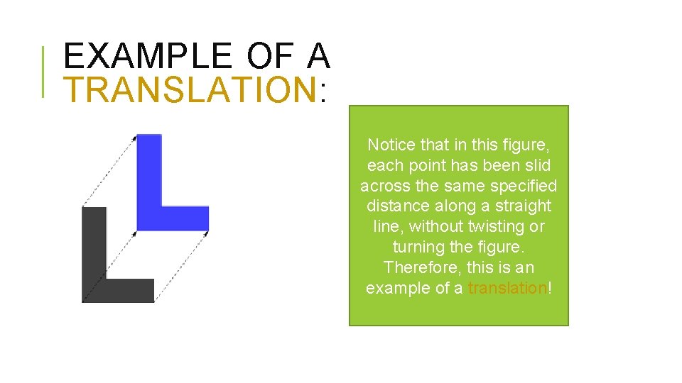EXAMPLE OF A TRANSLATION: Notice that in this figure, each point has been slid