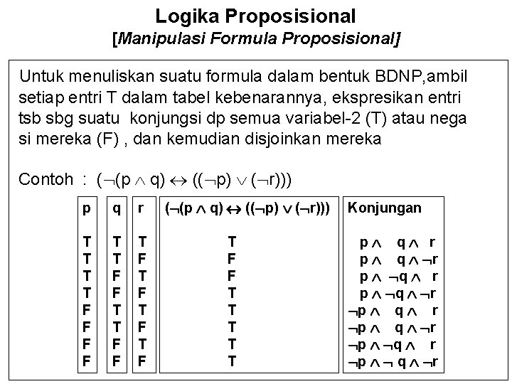 Logika Proposisional [Manipulasi Formula Proposisional] Untuk menuliskan suatu formula dalam bentuk BDNP, ambil setiap