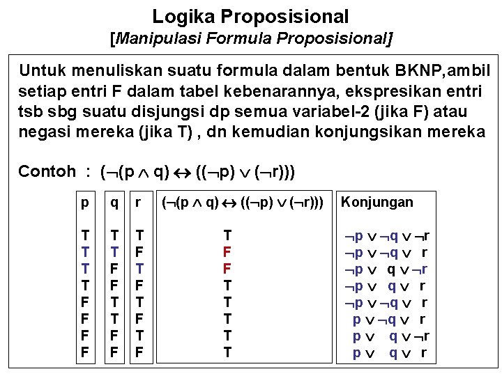 Logika Proposisional [Manipulasi Formula Proposisional] Untuk menuliskan suatu formula dalam bentuk BKNP, ambil setiap
