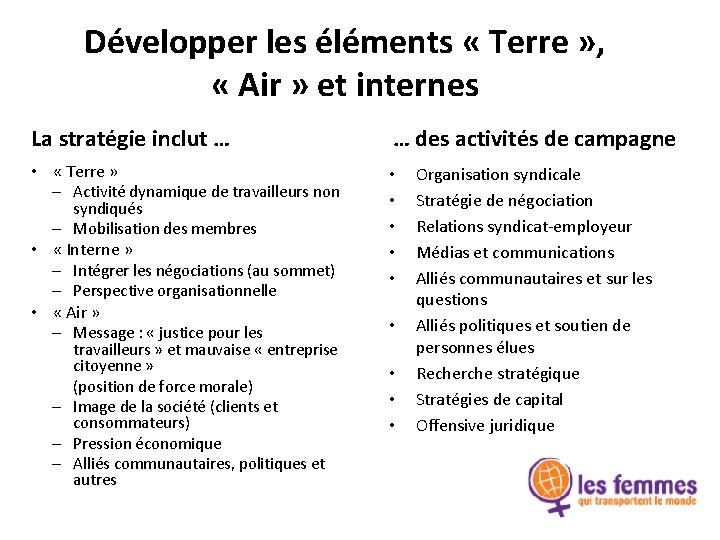 Développer les éléments « Terre » , « Air » et internes La stratégie