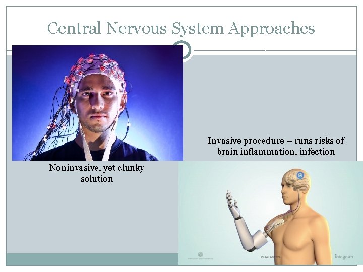 Central Nervous System Approaches Invasive procedure – runs risks of brain inflammation, infection Noninvasive,