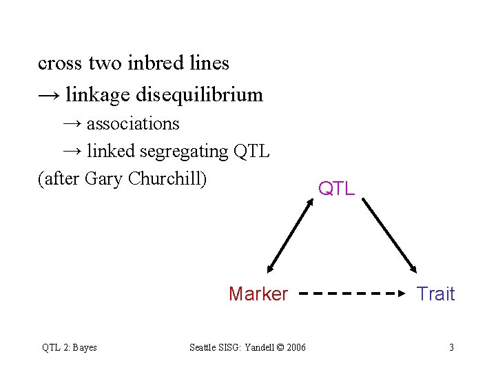 cross two inbred lines → linkage disequilibrium → associations → linked segregating QTL (after