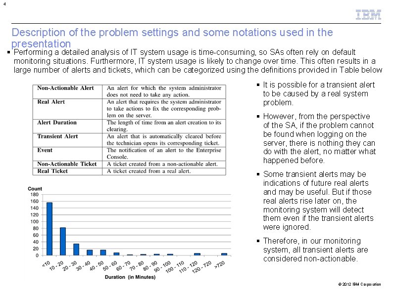 4 Description of the problem settings and some notations used in the presentation Performing 4 Description of the problem settings and some notations used in the presentation Performing