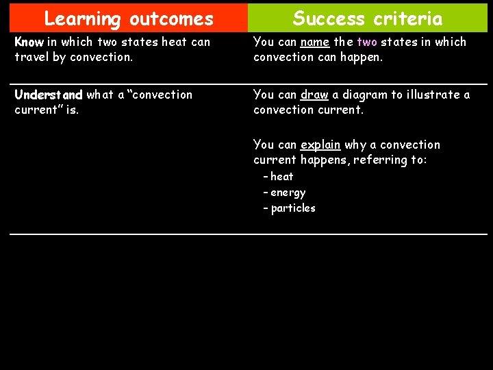 Learning outcomes Success criteria Know in which two states heat can travel by convection.