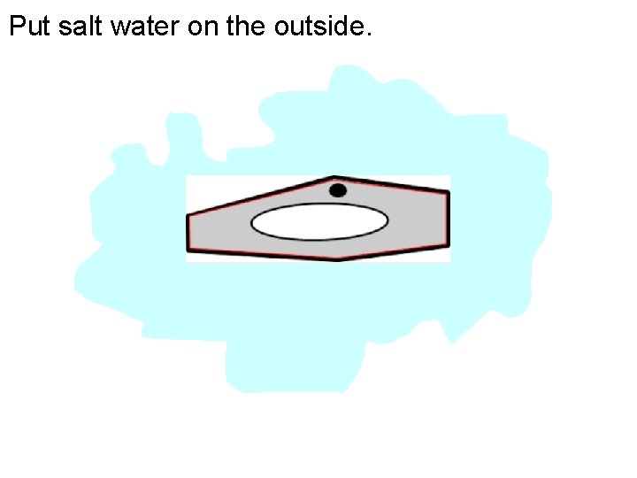 Put salt water on the outside. 