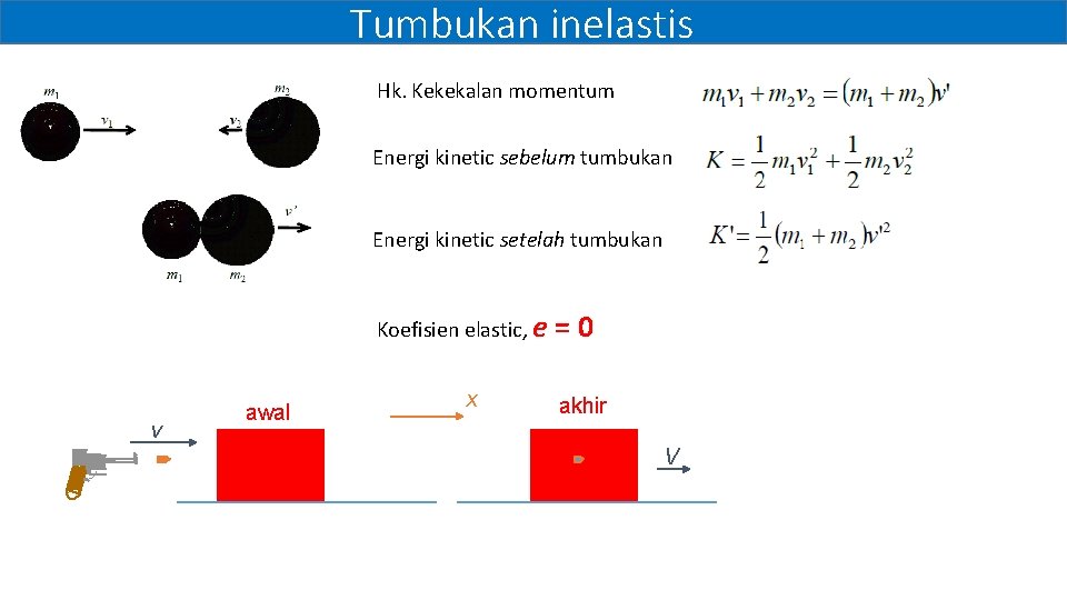 Tumbukan inelastis Hk. Kekekalan momentum Energi kinetic sebelum tumbukan Energi kinetic setelah tumbukan Koefisien