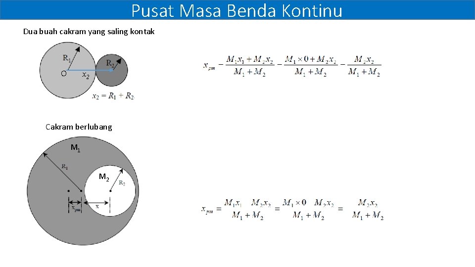 Pusat Masa Benda Kontinu Dua buah cakram yang saling kontak O x 2 Cakram