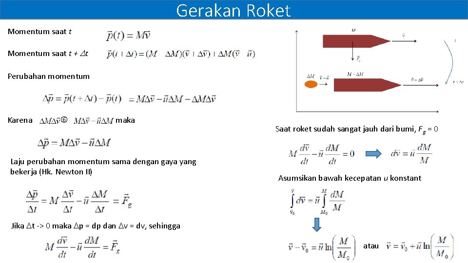 Gerakan Roket Momentum saat t + t Perubahan momentum Karena , maka Laju perubahan