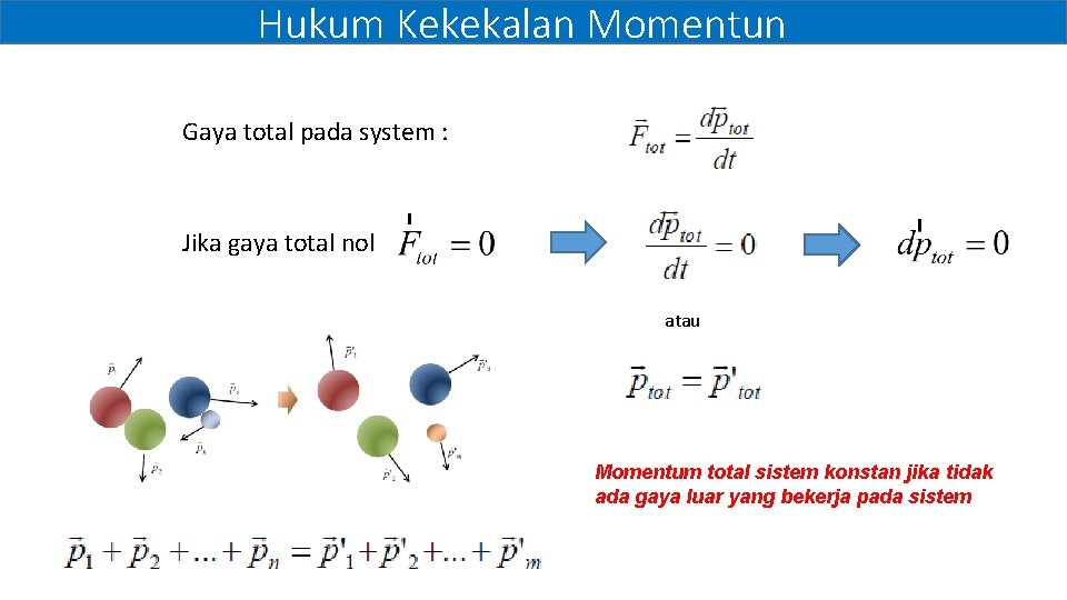 Hukum Kekekalan Momentun Gaya total pada system : Jika gaya total nol atau Momentum