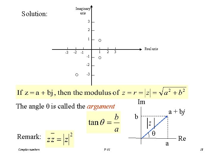 Imaginary axis Solution: 3 2 1 -3 -2 1 -1 2 Real axis 3