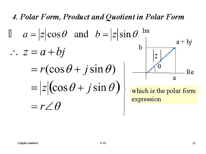 4. Polar Form, Product and Quotient in Polar Form Im a + bj b
