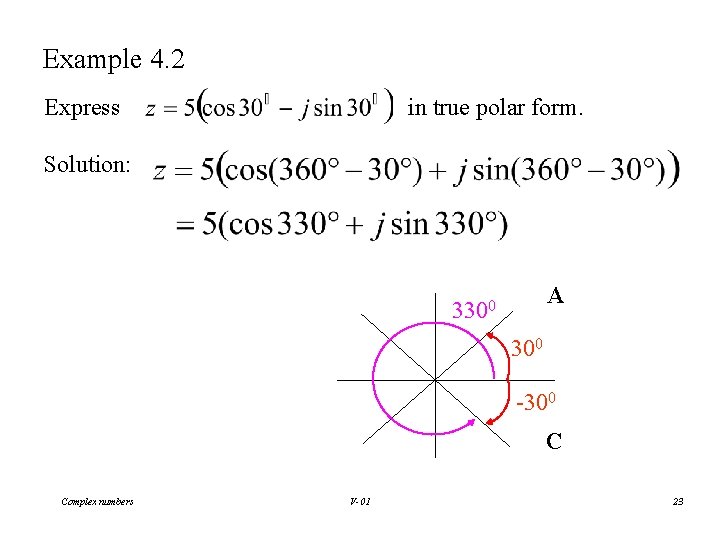 Example 4. 2 Express in true polar form. Solution: A 3300 -300 C Complex
