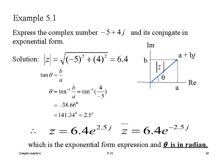Example 5. 1 Express the complex number exponential form. and its conjugate in Im