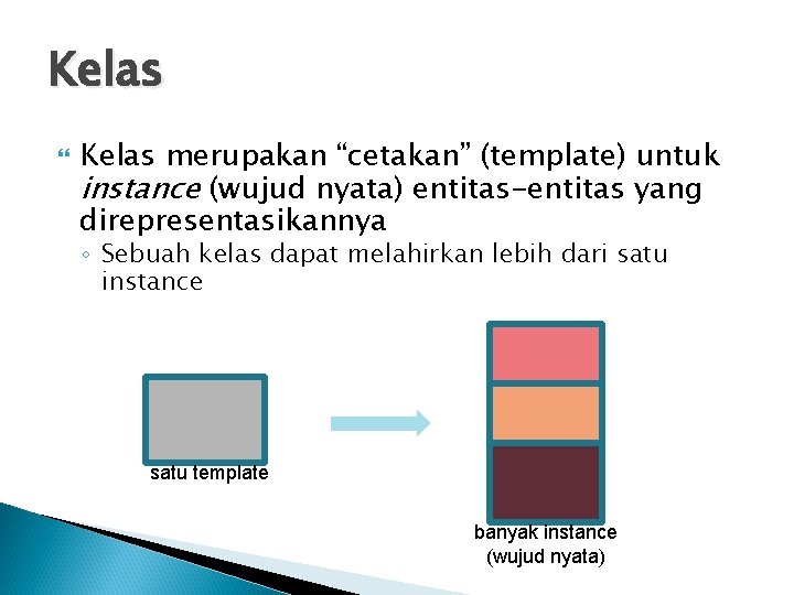 Kelas merupakan “cetakan” (template) untuk instance (wujud nyata) entitas-entitas yang direpresentasikannya ◦ Sebuah kelas