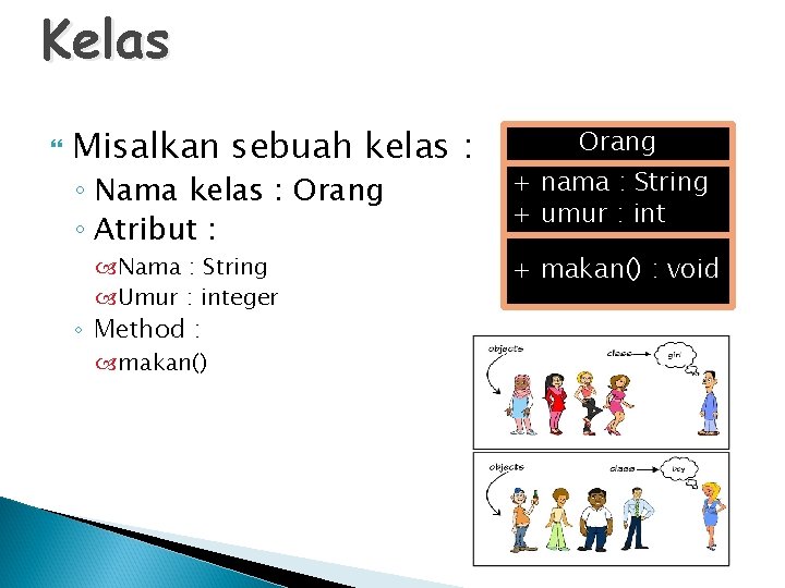 Kelas Misalkan sebuah kelas : ◦ Nama kelas : Orang ◦ Atribut : Nama