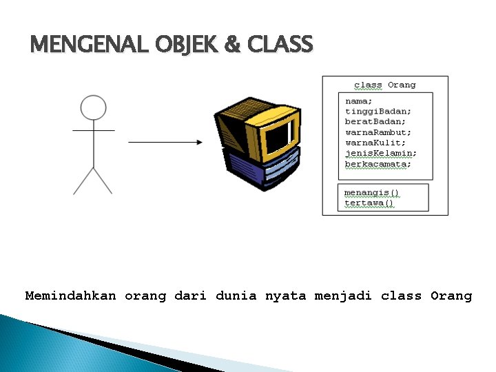 MENGENAL OBJEK & CLASS Memindahkan orang dari dunia nyata menjadi class Orang 