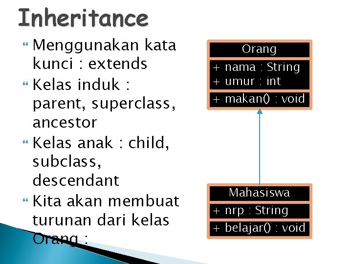 Inheritance Menggunakan kata kunci : extends Kelas induk : parent, superclass, ancestor Kelas anak