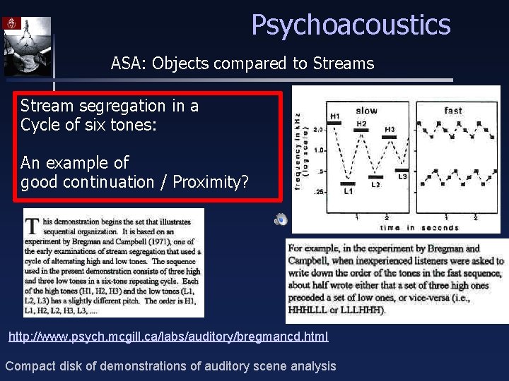 Psychoacoustics ASA: Objects compared to Streams Stream segregation in a Cycle of six tones: