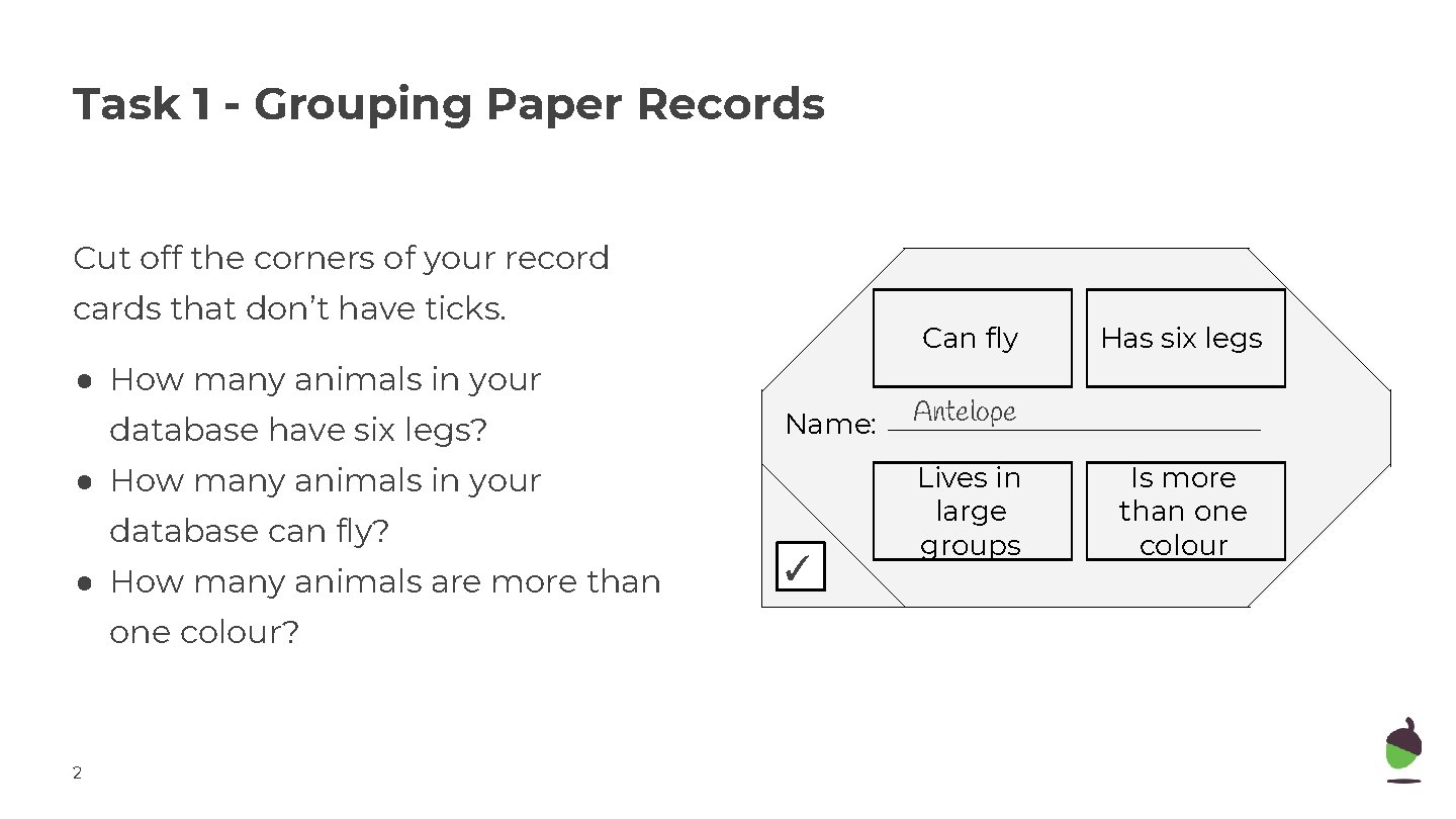 Task 1 - Grouping Paper Records Cut off the corners of your record cards Task 1 - Grouping Paper Records Cut off the corners of your record cards
