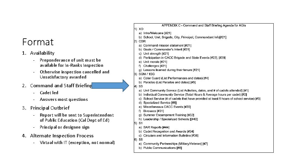 Format 1. Availability - Preponderance of unit must be available for In-Ranks Inspection Otherwise