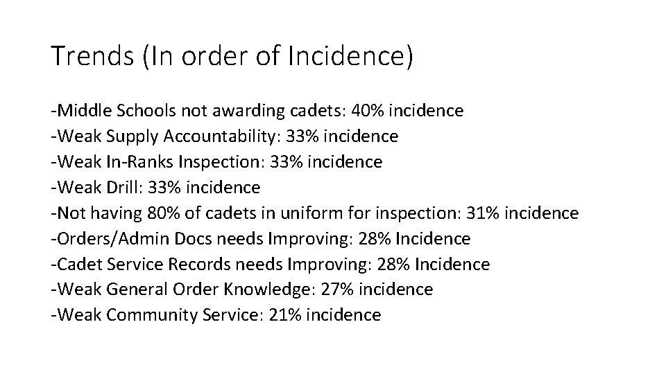 Trends (In order of Incidence) -Middle Schools not awarding cadets: 40% incidence -Weak Supply