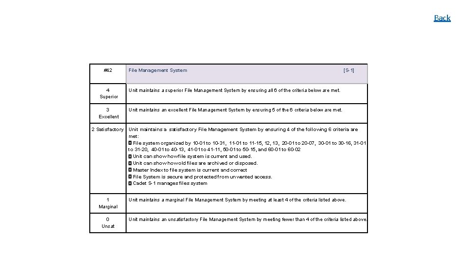 Back #42 File Management System 4 Superior Unit maintains a superior File Management System