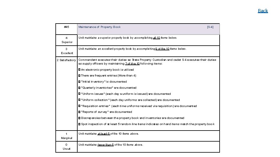 Back #45 Maintenance of Property Book 4 Superior Unit maintains a superior property book