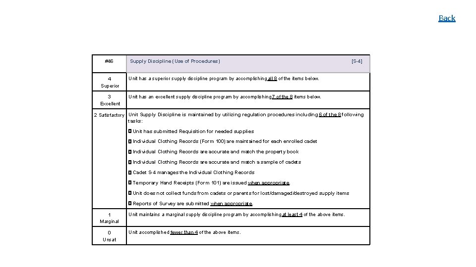 Back #46 Supply Discipline (Use of Procedures) 4 Superior Unit has a superior supply