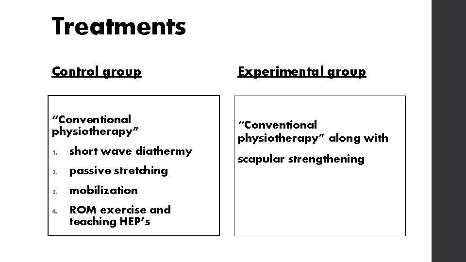 Treatments Control group Experimental group “Conventional physiotherapy” along with 1. short wave diathermy 2.