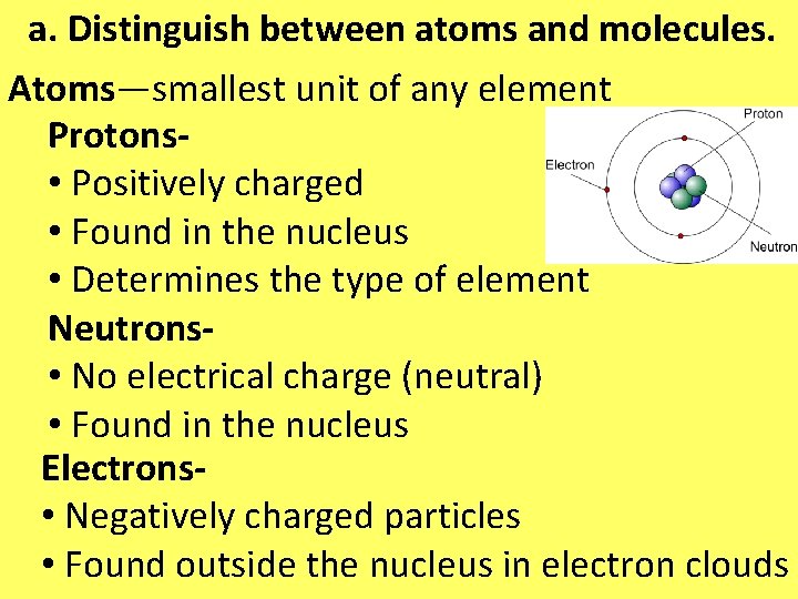 a. Distinguish between atoms and molecules. Atoms—smallest unit of any element Protons • Positively a. Distinguish between atoms and molecules. Atoms—smallest unit of any element Protons • Positively