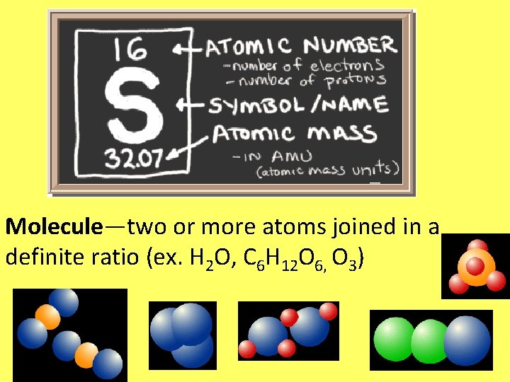 Molecule—two or more atoms joined in a definite ratio (ex. H 2 O, C Molecule—two or more atoms joined in a definite ratio (ex. H 2 O, C