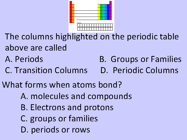 The columns highlighted on the periodic table above are called A. Periods B. Groups The columns highlighted on the periodic table above are called A. Periods B. Groups