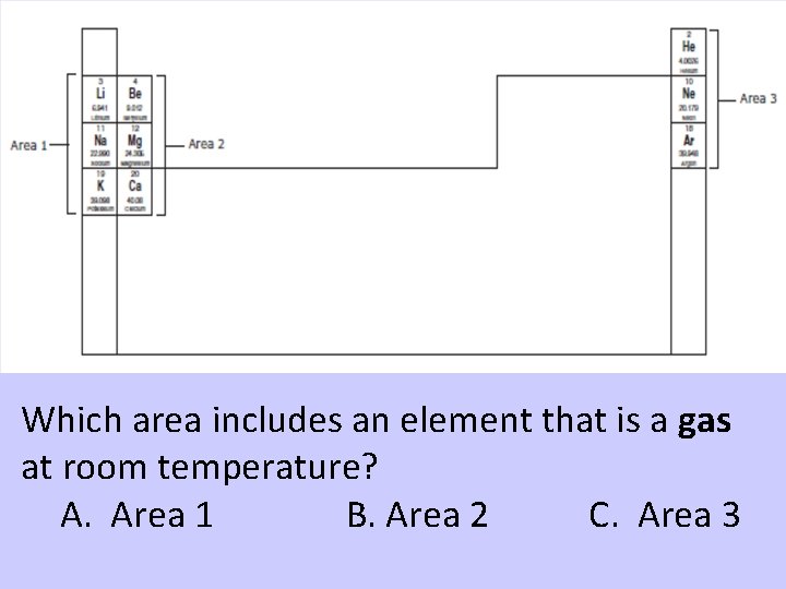 Which area includes an element that is a gas at room temperature? A. Area Which area includes an element that is a gas at room temperature? A. Area
