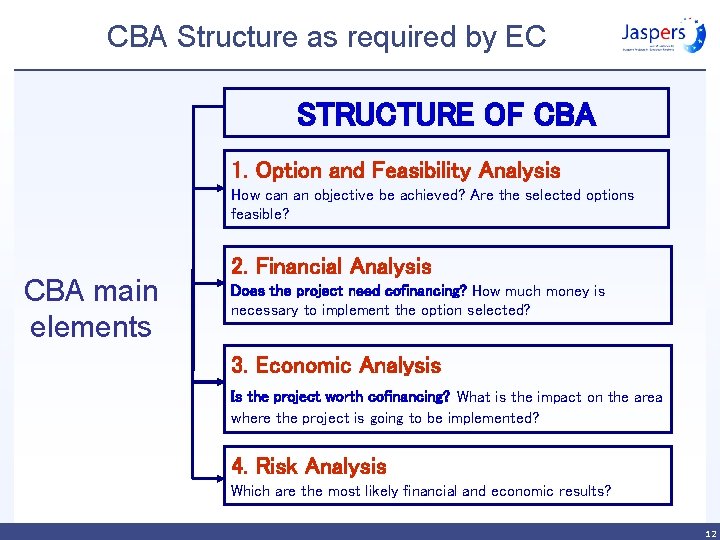 CBA Structure as required by EC STRUCTURE OF CBA 1. Option and Feasibility Analysis