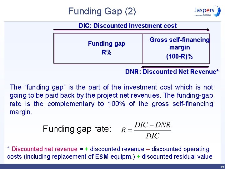 Funding Gap (2) DIC: Discounted Investment cost Funding gap R% Gross self-financing margin (100