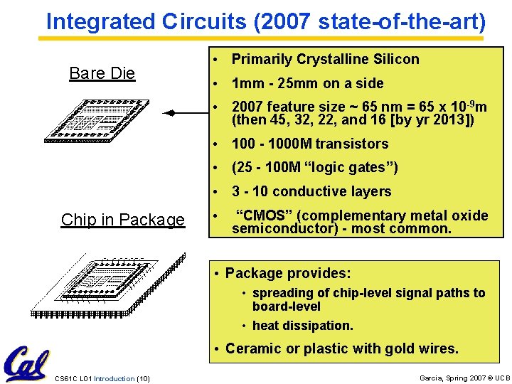 Integrated Circuits (2007 state-of-the-art) Bare Die • Primarily Crystalline Silicon • 1 mm -