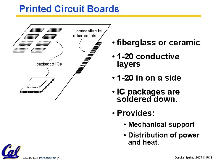 Printed Circuit Boards • fiberglass or ceramic • 1 -20 conductive layers • 1