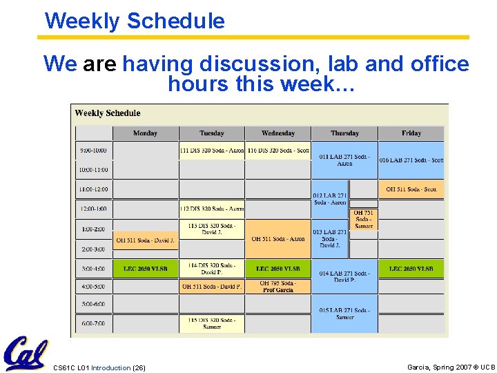 Weekly Schedule We are having discussion, lab and office hours this week… CS 61