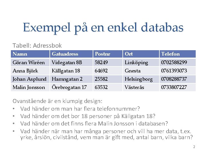 Exempel på en enkel databas Tabell: Adressbok Namn Gatuadress Postnr Ort Telefon Göran Wiréen