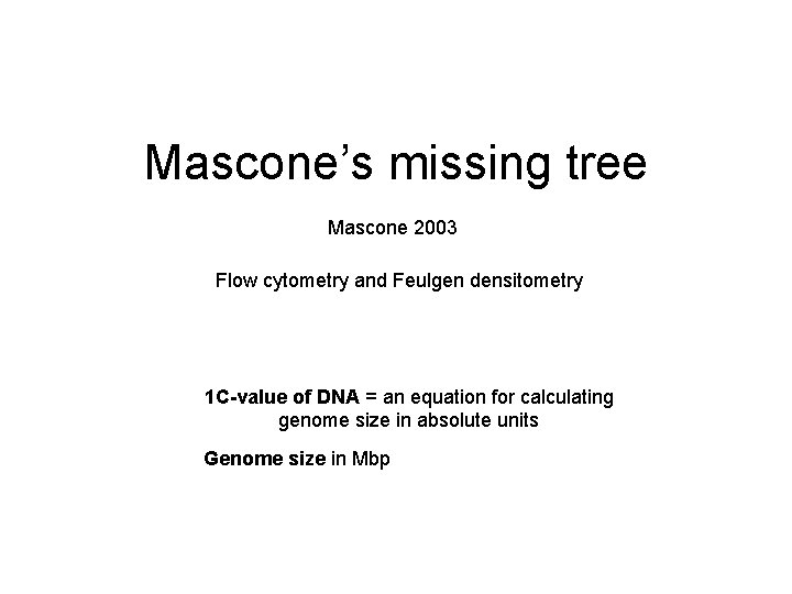 Mascone’s missing tree Mascone 2003 Flow cytometry and Feulgen densitometry 1 C-value of DNA