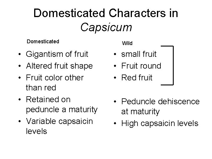 Domesticated Characters in Capsicum Domesticated • Gigantism of fruit • Altered fruit shape •
