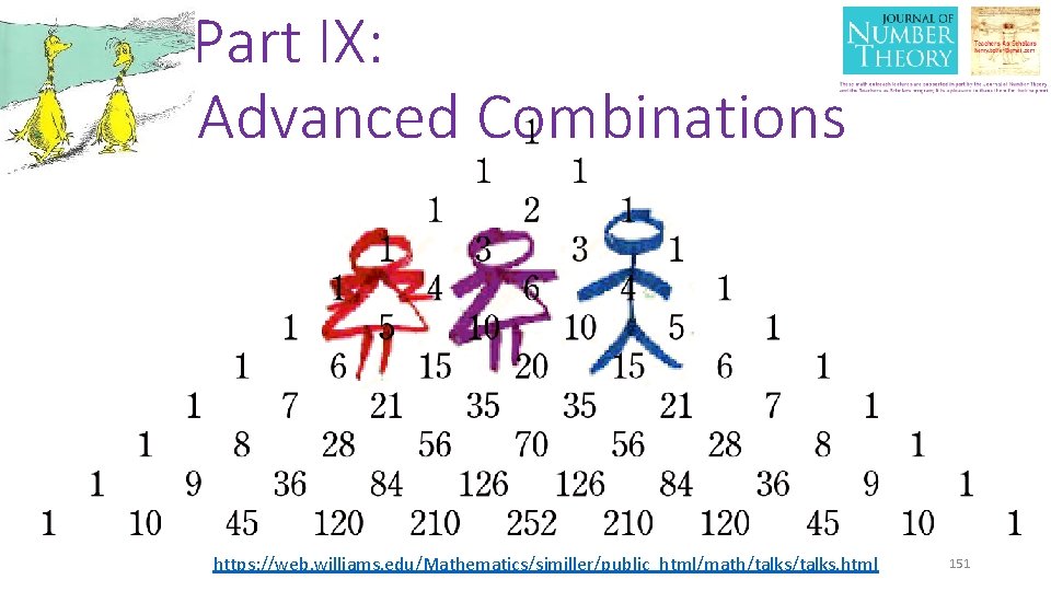 Part IX: Advanced Combinations https: //web. williams. edu/Mathematics/sjmiller/public_html/math/talks. html 151 