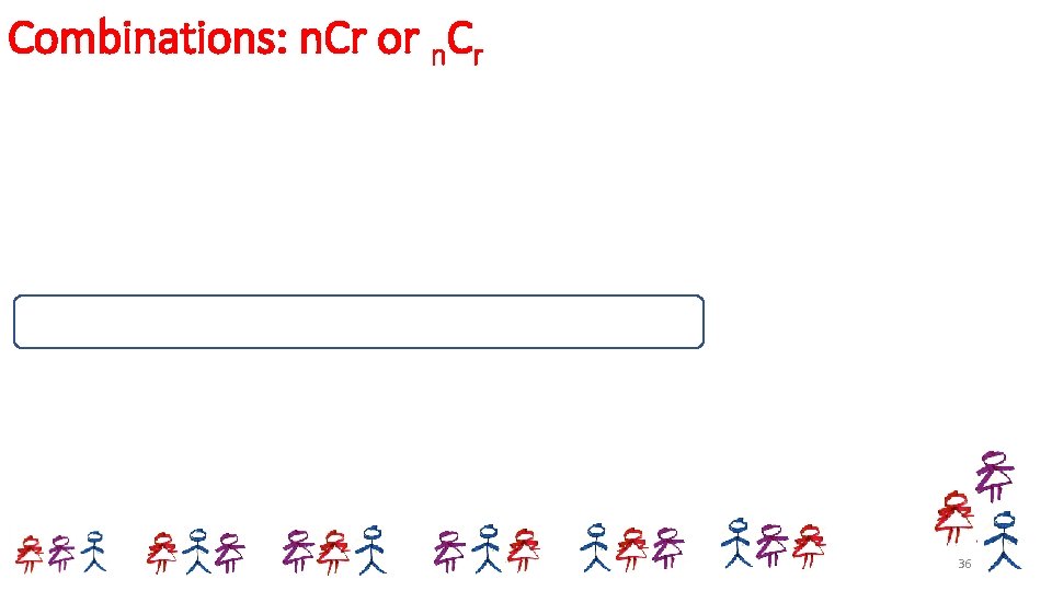 Combinations: n. Cr or n. Cr 36 