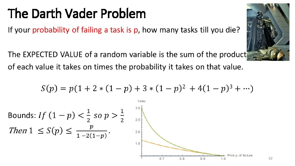 The Darth Vader Problem • 62 