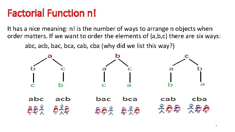 Factorial Function n! It has a nice meaning: n! is the number of ways