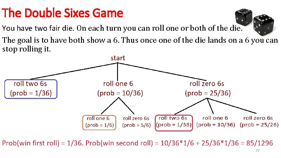 The Double Sixes Game You have two fair die. On each turn you can