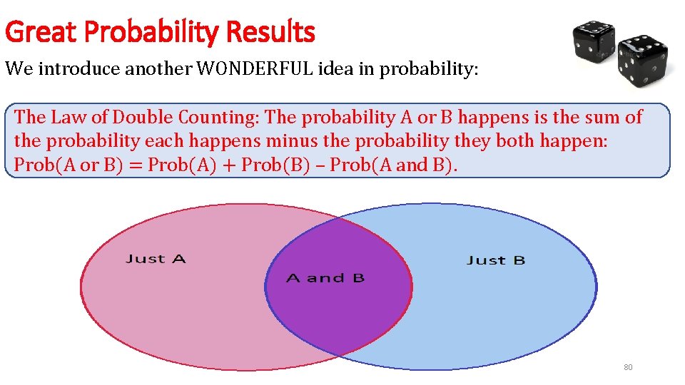 Great Probability Results We introduce another WONDERFUL idea in probability: The Law of Double