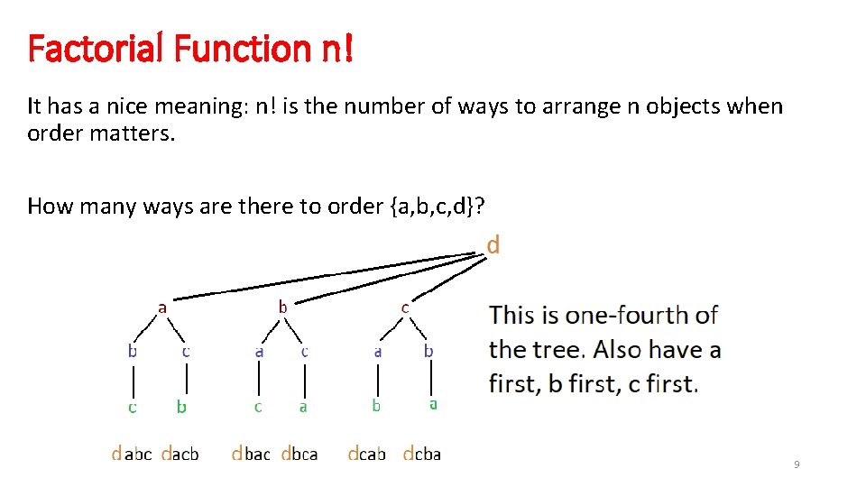 Factorial Function n! It has a nice meaning: n! is the number of ways